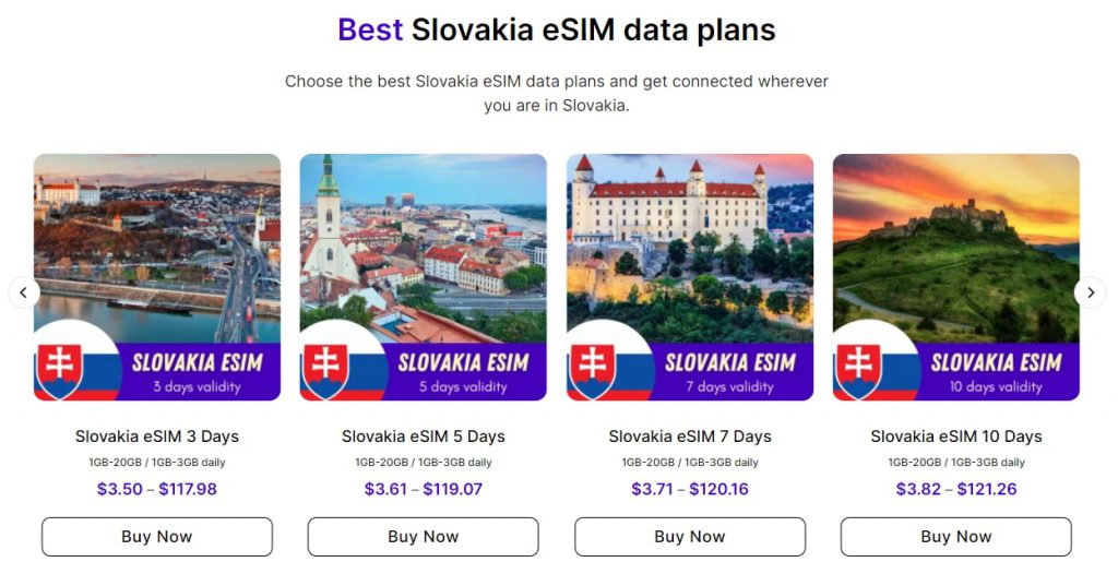 Slovakia-eSIM